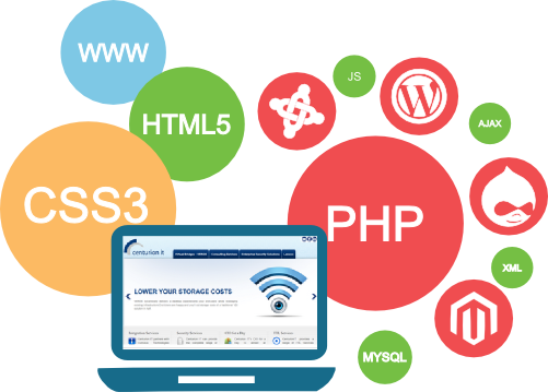 Web Development Company